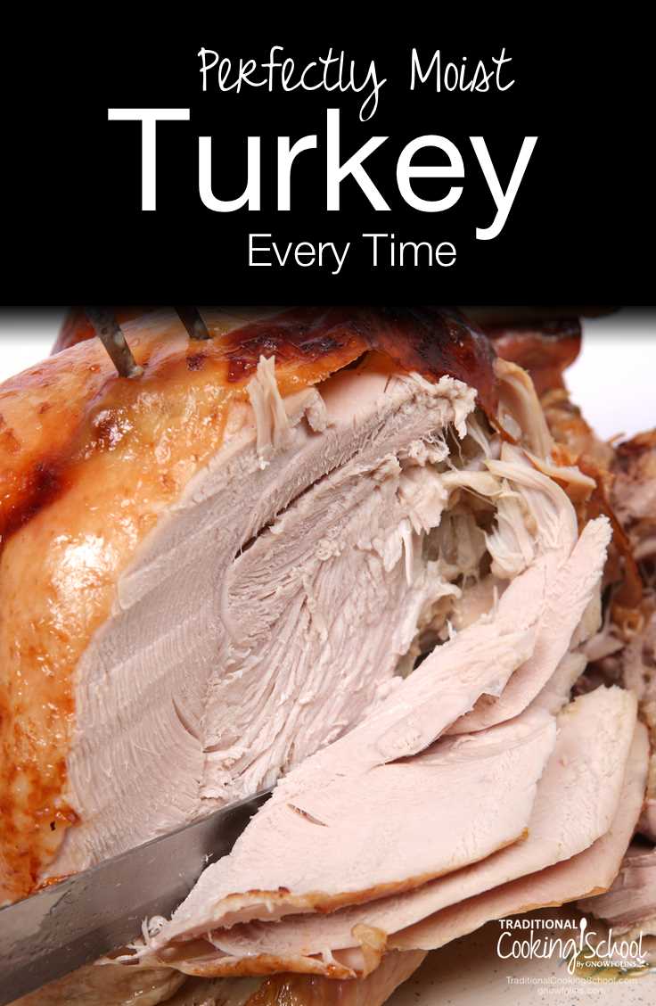 Turkey Parts