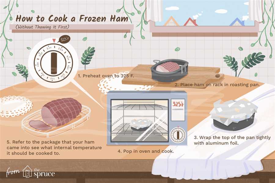 Can I Cook Ham from Frozen