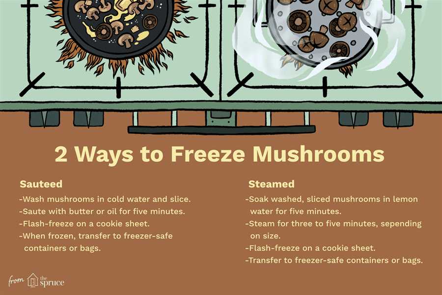Can you cook frozen mushrooms - Metro Cooking Dallas