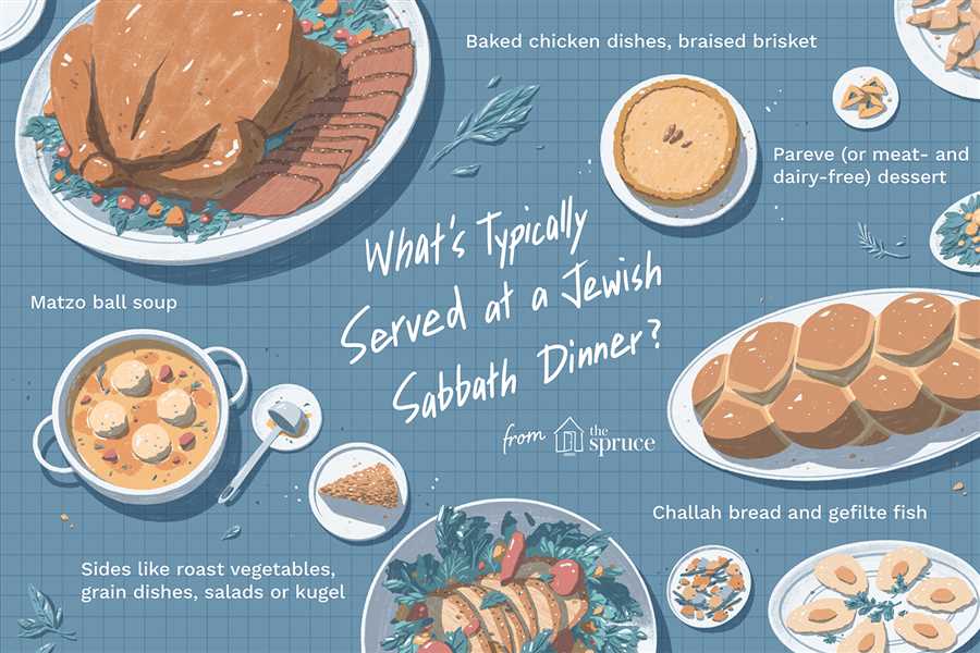 Cooking on Shabbat: What You Need to Know