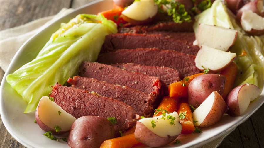 Understanding Corned Beef