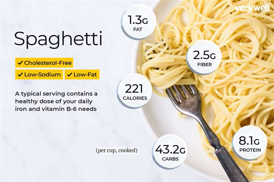 Importance of Accurate Pasta Measurements